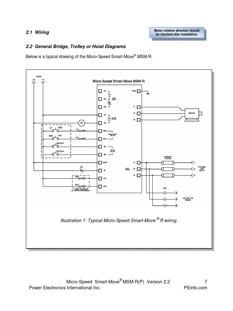 Smart-Move MSM-R Wiring Guide | PDF