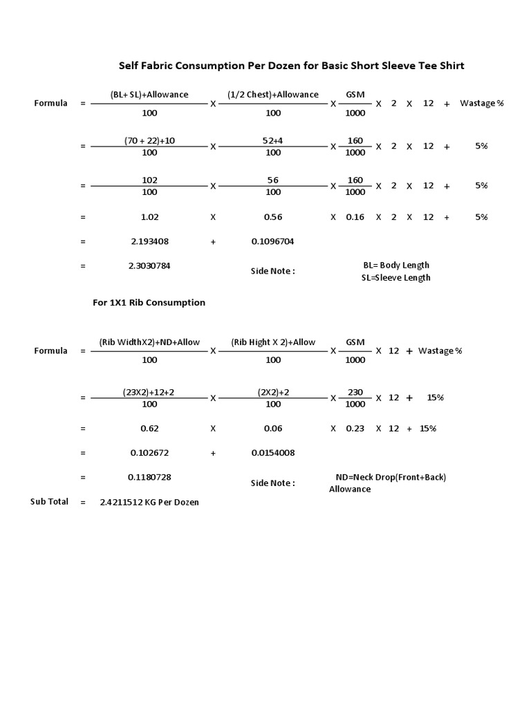 Fabric Consumption PDF PDF Clothing Softlines (Retail)