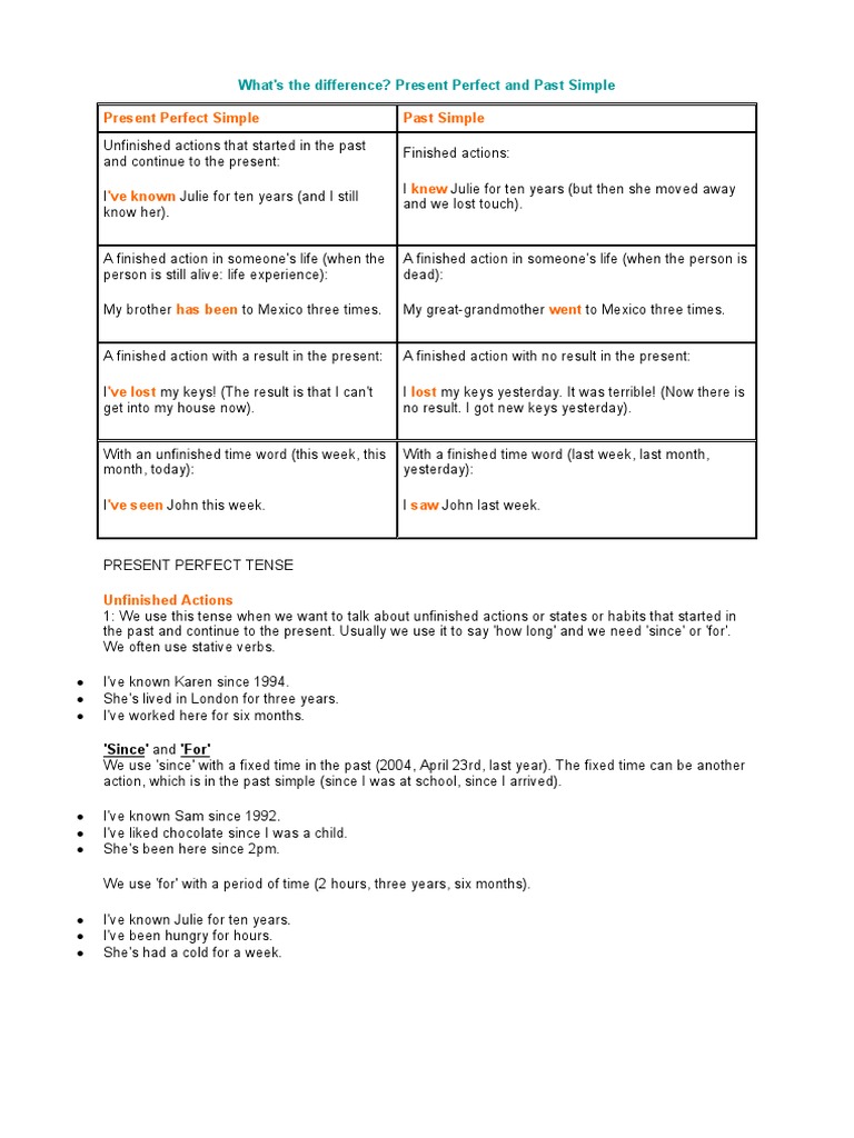 Past Simple vs. Present Perfect Explained | PDF | Grammatical Tense ...