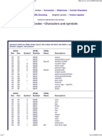 ASCII Codes HTML Codes Conversion Refere