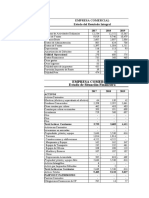 Excel Empresa Comercial