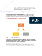 Pees y Mapa Mental