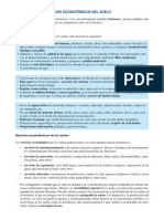 1.2. Funciones y Servicios Ecosistémicos Del Suelo