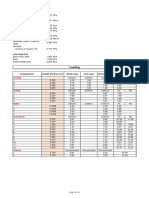 Residence Structural Analysis