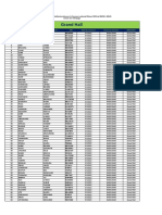 Liste Des Candidats Présélectionnés-29!07!2022