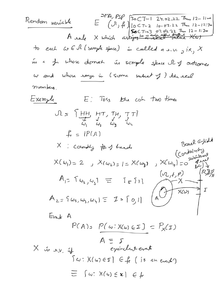 Introduction To Probability Handwritten Notes Pdf