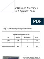 Details of Bills and Machines Repaired Against Them