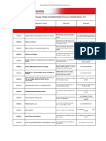 03 04 Listado Clinicas Afiliadas Al FAS