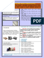 Materiale Auxiliare Folosite Pentru Confectiile Textile-Definitie, Clasificare