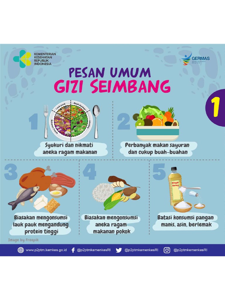 Manfaat Gizi Seimbang untuk Kesehatan Jangka Panjang