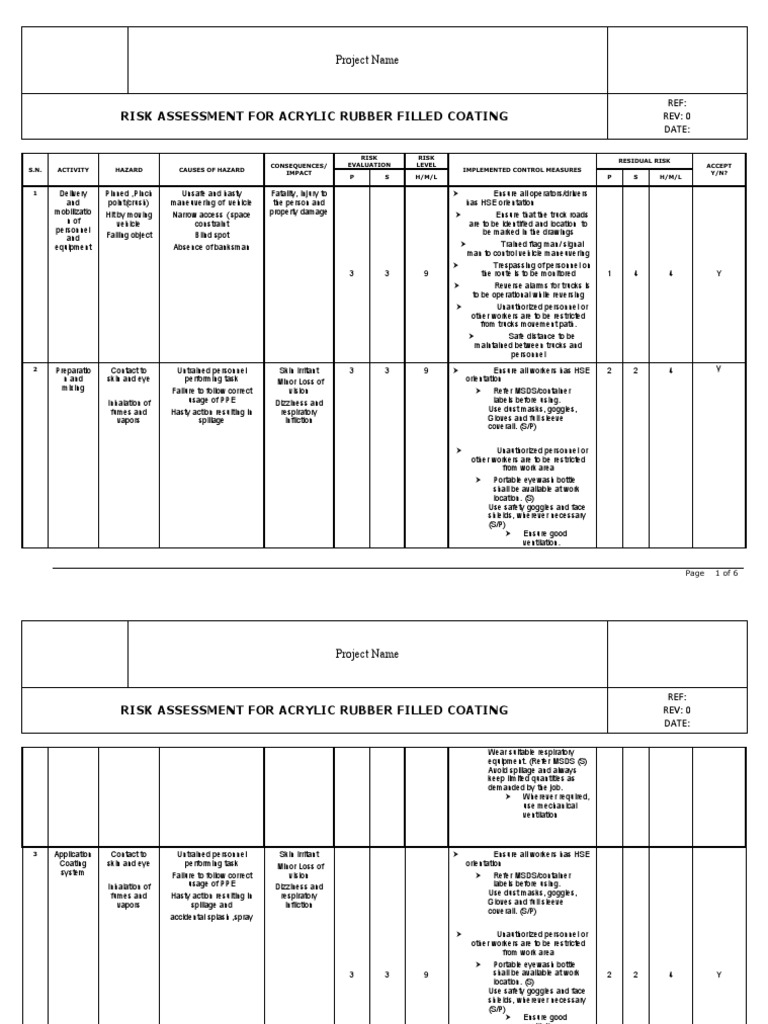 Acrylic Rubber Coating Risk Assessment | PDF | Personal Protective ...