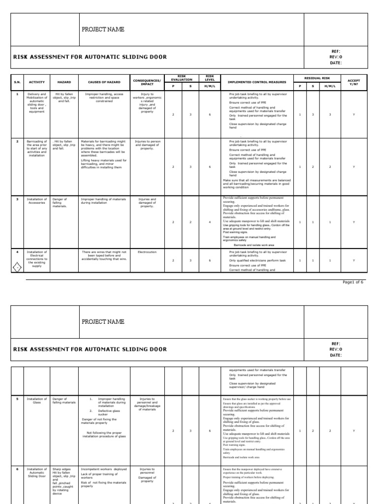 Automatic Sliding Door Risk Assessment | PDF | Risk | Risk Assessment