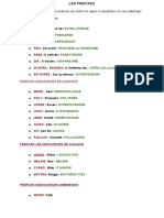 Les Prefixes