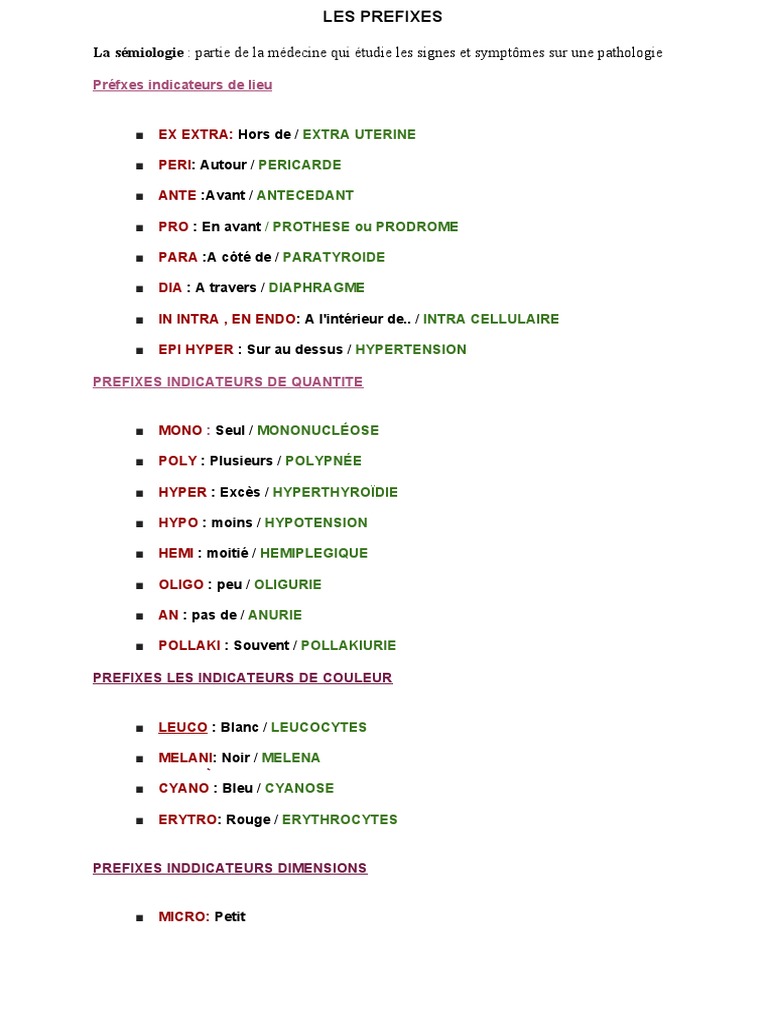 terminologie-m-dicale-pr-fixes-et-suffixes-pdf-sp-cialit-s