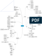 Mapa Arling Mundaca MK Relacional