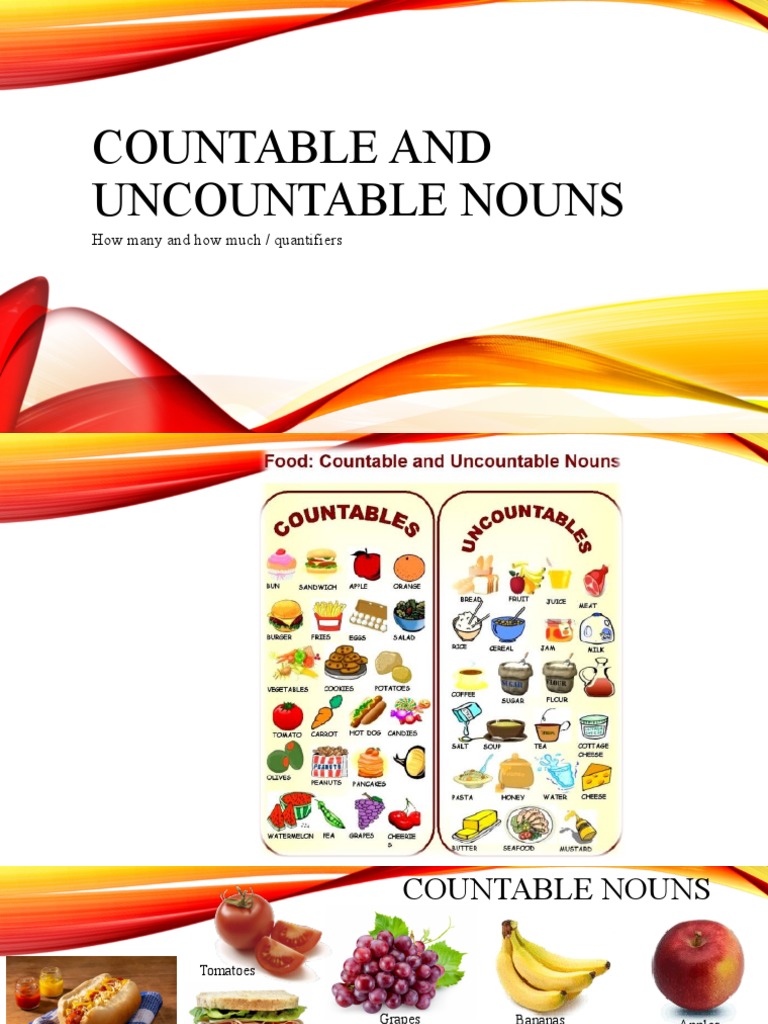 Countable and Uncountable Nouns PDF Drink Teaspoon