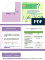 Tata Aturan Lingkungan Di Indonesia