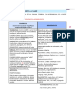 Guia 6. ALTERACIONES NEUROLOGICAS