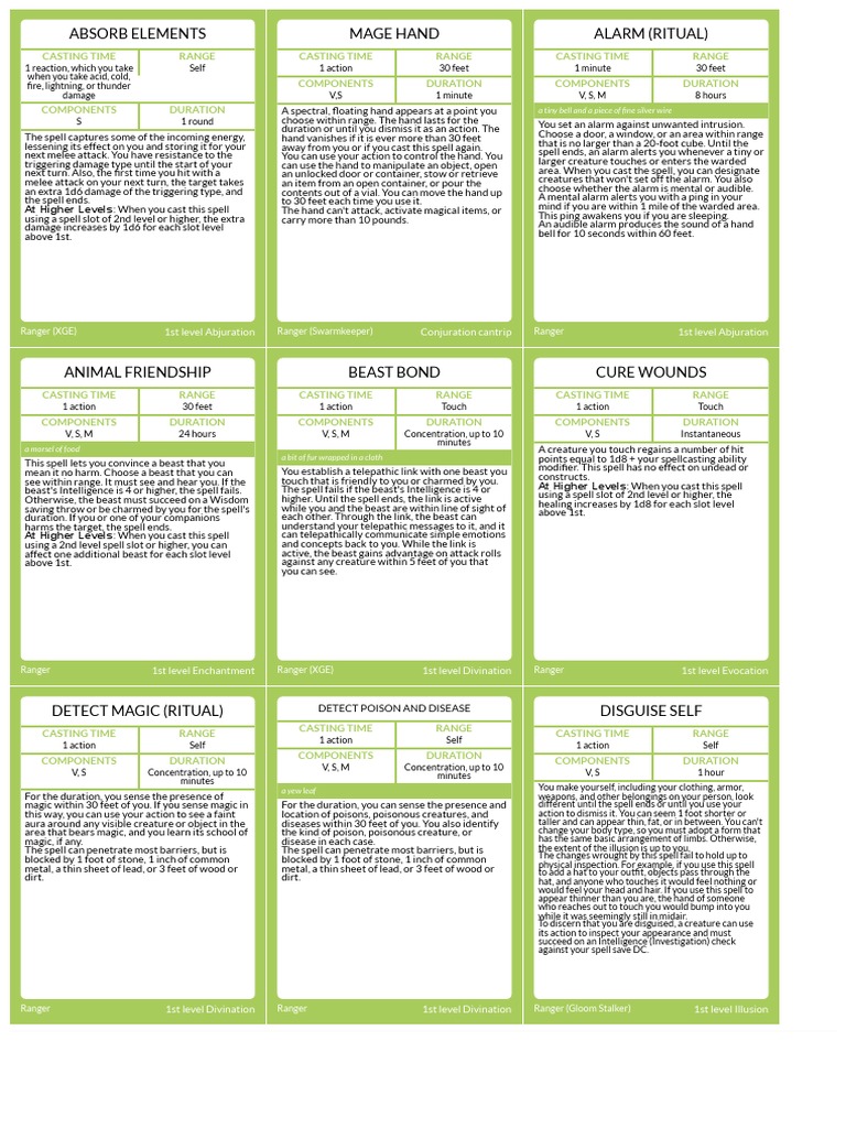 Ranger - D&D Next Spellbook Card Generator | PDF