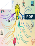 Colorful Lamp Strategy Model Mind Map Brainstorm