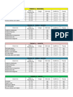 Treino A-D programação exercícios intervalo carga