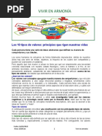 LOS VALORES, 3era Evaluacion, Johana Meza, 2do Año C