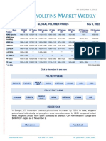 Polyolefins Market Weekly 44