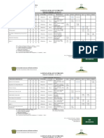 Plantilla Nutrición 2022A Matutino 2