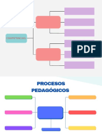 Gráfico de Esquema Orgánico Divertido Multicolor