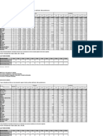 Cuadros Indicadores de Proceso 2020-2021