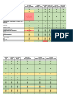 Pendências Atualizado em 22.10