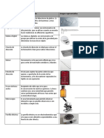 Nombre Del Instrumento Descripción/Función Imagen Representativa