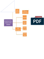 Mapa Conceptual Hidraulica Tema 2