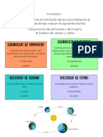 Actividad Del Equipo 4 Geografia