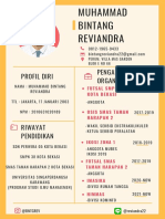 CV Muhammad Bintang Reviandra