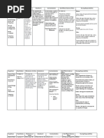 OB Drug Study - Methylergonovine | PDF | Childbirth | Breastfeeding