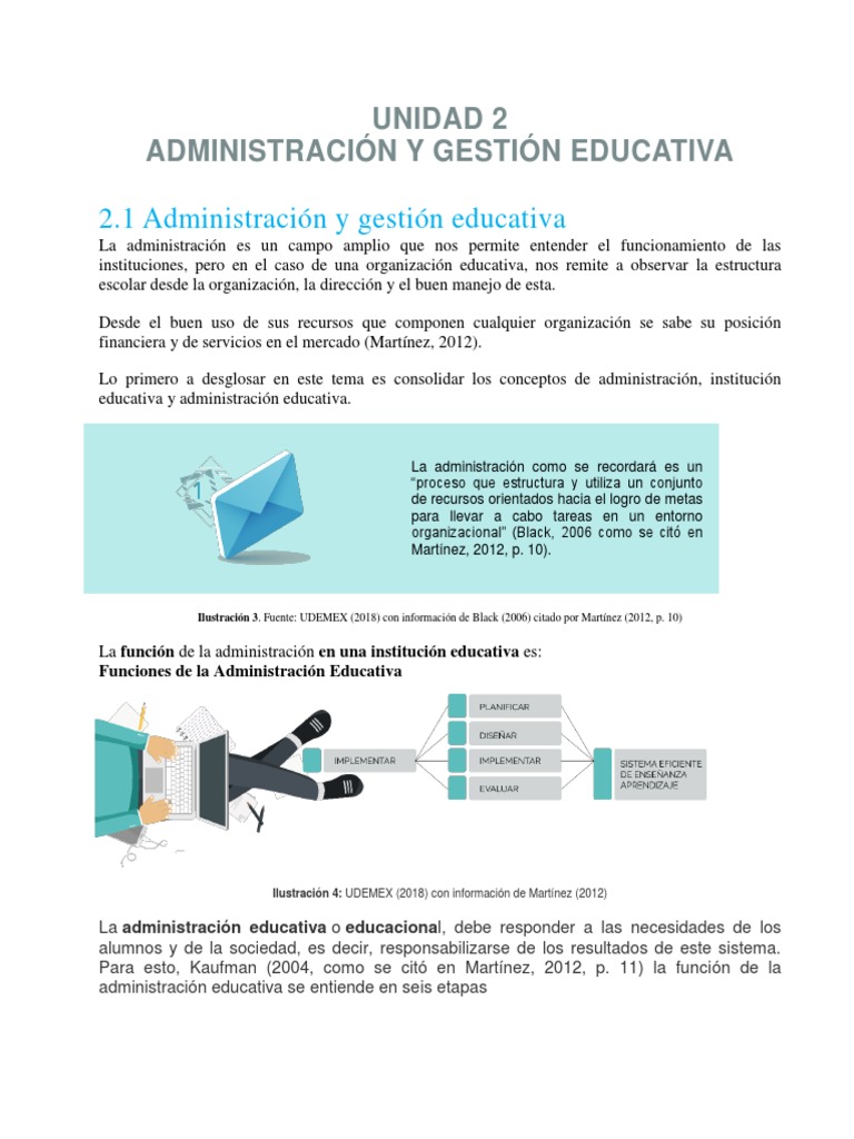 UNIDAD 2 Administracion y Gestion Educativa | PDF | Business | Método ...