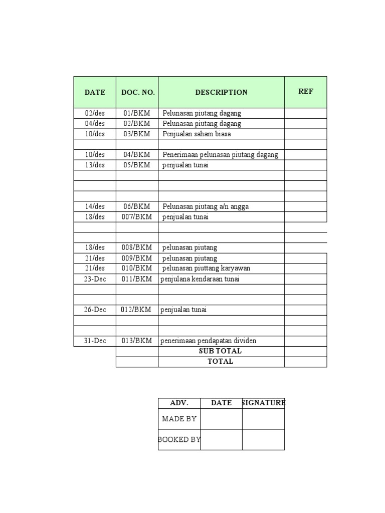 Pt taxation digital cash receipt journal and cash payment journal for