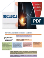 Introduccion A La ISO 9001 - 2015