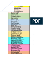 TUTORIA LISTA