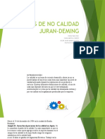 Costos de No Calidad Juran-Deming