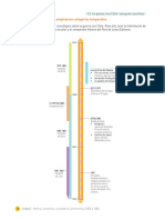 Cuaderno - de - Trabajo - H-G - E-4to Año Campaña Maritima y Terrestre