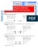 Comparación de números naturales