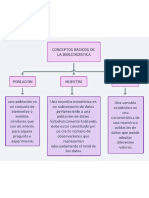 Mapa Conceptual (1)