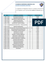 Convocatoria Auxiliatura de Docencia Sem I 2022