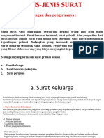 02. Jenis-jenis Surat (Pert-2)