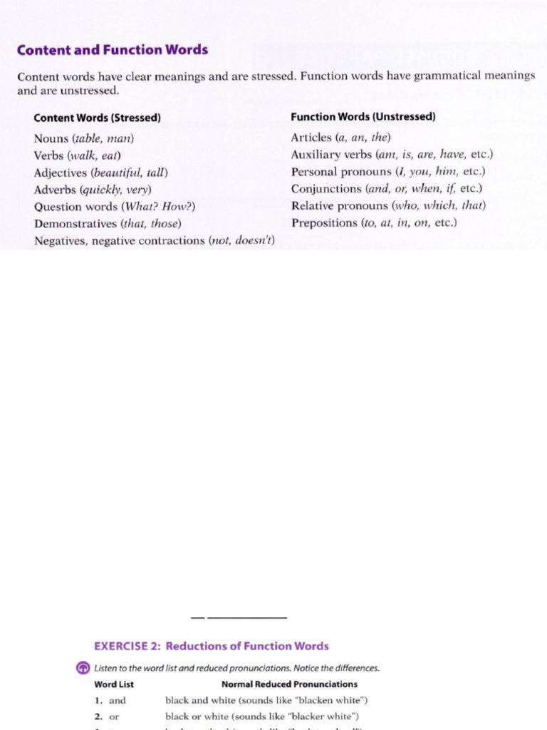 English Intonation and Stress Patterns | PDF | Cooking, Food & Wine ...