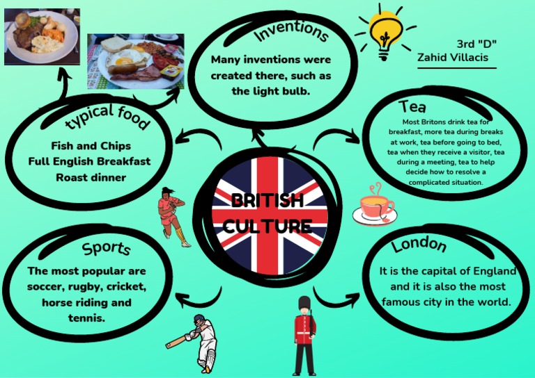 British Culture: Food and Sports | PDF