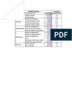 Barlett Company Vs Industria