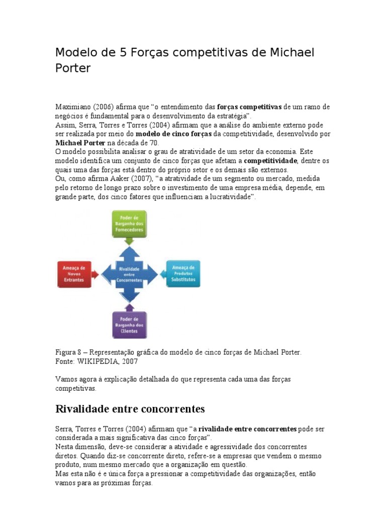 Análise das 5 Forças de Porter | PDF | Competitividade | Economia